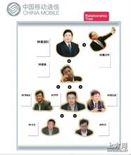 �ƾŽ�ھ���Ƶ�������ҫ������������Ļ(ͼ)...